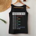 Perfect Ski Day Piste Beer Ski Holiday Après Ski Skier Tank Top Frauen Lustige Geschenke