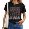100Th Day Of School Teacher 100 Days Of School Math Numbers Women T-shirt