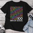 100Th Day Of School Teacher 100 Days Of School Math Numbers Women T-shirt Funny Gifts