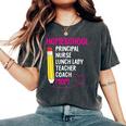Home-School Mom Homeschooling Mama Mommy Mother Women Women's Oversized Comfort Colors T-Shirt Pepper