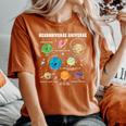 Neurodiverse Universe Space Planet Special Education Teacher Women's Oversized Comfort T-Shirt Yam