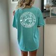 I Workout So I Can Eat Garbage Gym Raccoon Trash Panda Women's Oversized Comfort T-Shirt Back Print Chalky Mint