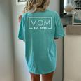 1St Time Mom Est 2025 New First Mommy 2025 Women's Oversized Comfort T-Shirt Back Print Chalky Mint