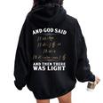 Dios Dijo Y Luego Había Luz Maxwell Ecuación Matemáticas Geek Cuello Women Oversized Hoodie Back Print Black