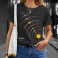 Esa Sistema Solar Planetas Sol Orbita Camiseta unisex Regalos para ella