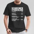 Carpentermeister Wood Mechanic Carpenters Hourly Wage T-Shirt Lustige Geschenke