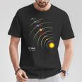 Esa Sistema Solar Planetas Sol Orbita Camiseta unisex Regalos divertidos