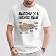 Anatomy Of A Hognose Snake Owner Hognose Snake Lover T-Shirt Unique Gifts