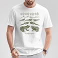 Frog Tadpole Life Cycle Metamorphosis Biology Science T-Shirt Lustige Geschenke