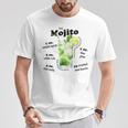 Tropical Freshness T-Shirt Lustige Geschenke