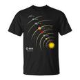 Esa Sistema Solar Planetas Sol Orbita Camiseta unisex