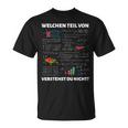 Math Teacher Algebra Maths Saying T-Shirt