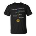 Namaste Yoga 7 Chakras Meditation S T-Shirt