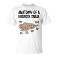 Anatomy Of A Hognose Snake Owner Hognose Snake Lover T-Shirt