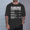 Carpentermeister Wood Mechanic Carpenters Hourly Wage T-Shirt Geschenke für Ihn