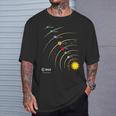 Esa Sistema Solar Planetas Sol Orbita Camiseta unisex Regalos para él
