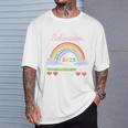 Children's Rainbow Ich Werde Große Schwester 2025 T-Shirt Geschenke für Ihn