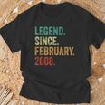 Birthday Gifts, Birthday Shirts