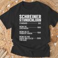 Carpentermeister Wood Mechanic Carpenters Hourly Wage T-Shirt Geschenke für alte Männer