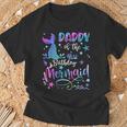 Mermaid Birthday Gifts, Mermaid Birthday Shirts