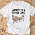 Hognose Gifts, Chinese Zodiac Shirts