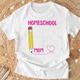 Mommy Gifts